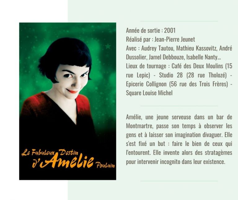 tournage-film-cinéma-montmartre-1