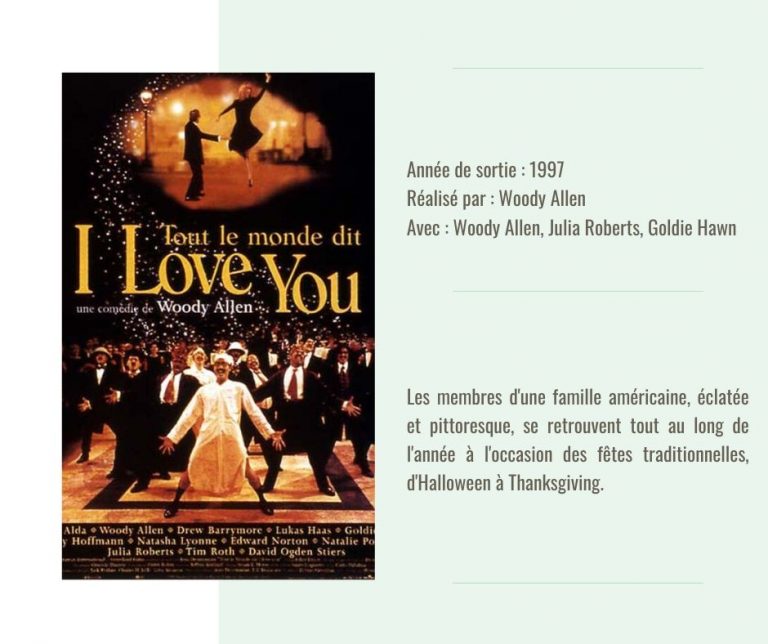 montmartre-tournage-cinéma-13