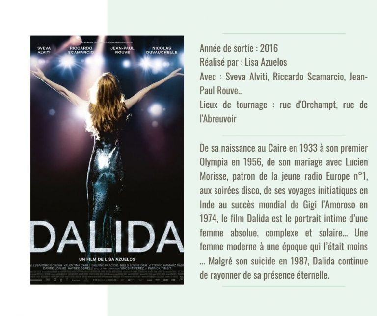 montmartre-tournage-cinéma-7